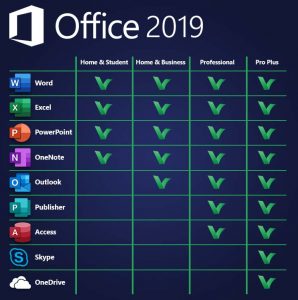 microsoft office 2019 versions